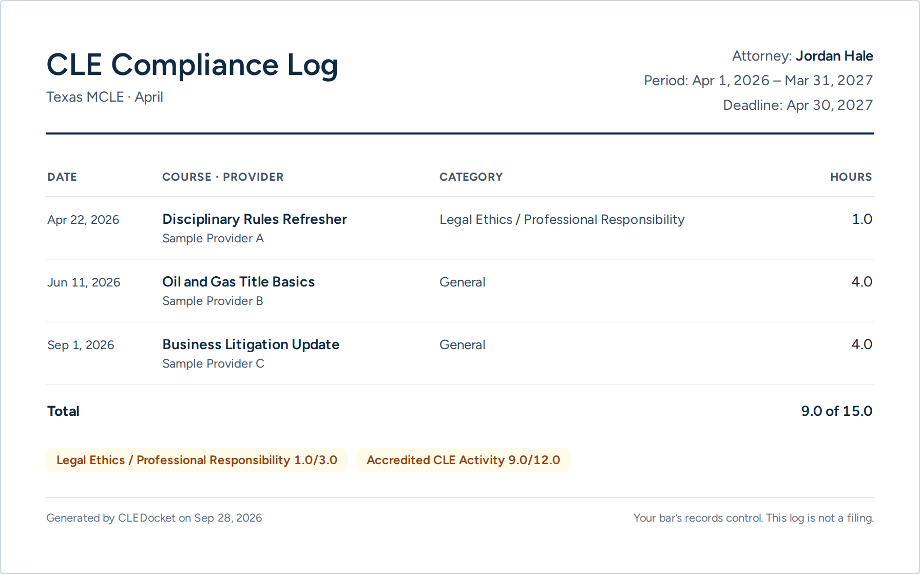 A sample Texas MCLE compliance log printed from CLEDocket, listing courses with dates, providers, categories and hours.